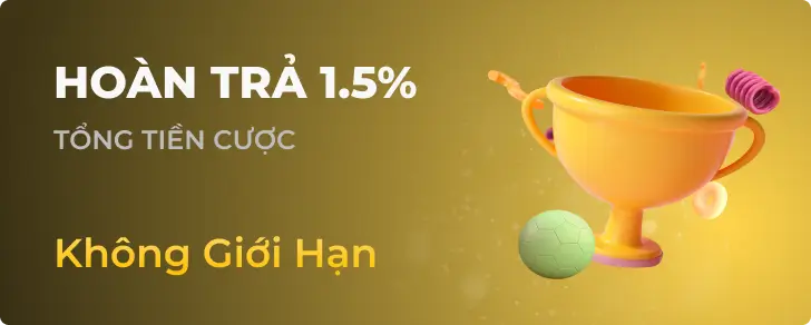 Khuyến mãi Hoàn Trả 1.5% hàng ngày